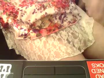 nickibabe1980